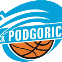 KK Podgorica